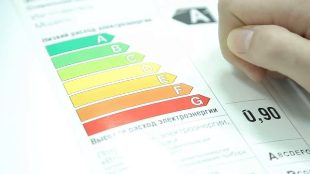 Классы энергоэффективности бытовых приборов смотреть онлайн