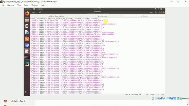 Real-Time Apache Spark Project | Real-Time Data Analysis | Apache Kafka | Part 4 | DM | DataMaking смотреть онлайн