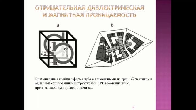 G.Abduraxmanov - Nanofotonika elementlari (amaliy mashg'ulot) смотреть онлайн