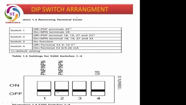 ?Danfoss FC51 micro drive control wiring and program in easy method.#danfoss смотреть онлайн