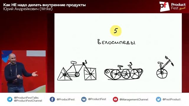 Как не надо делать внутренние продукты — Юрий Андрейкович, Wrike смотреть онлайн