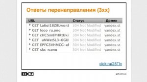 Протокол HTTP Урок - 10