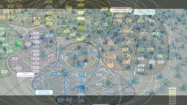 What is Complexity and What are Complex Systems? смотреть онлайн