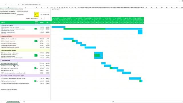 Diagrama de Gantt jun23 1 Excel 2023 06 15 20 17 08 смотреть онлайн