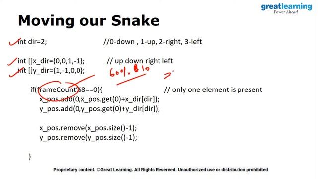Create a Snake Game with Java in Hindi | Java Projects | Java in Hindi | Great Learning смотреть онлайн