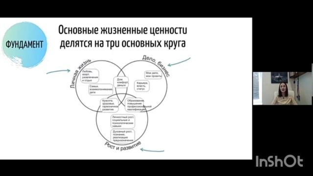 Конференция Игровой психологии от центра Оксаны Гординой. смотреть онлайн