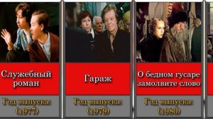 Фильмы снятые Эльдаром Рязановым