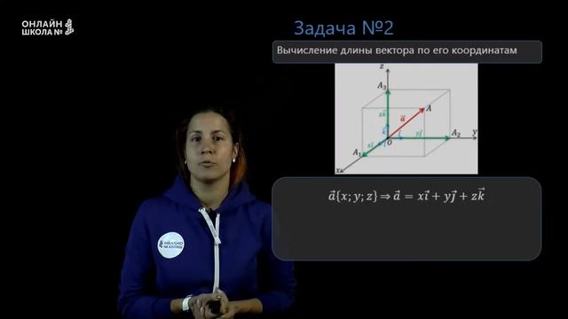 Координаты Векторов. Теория. Урок 1. Геометрия 11 класс смотреть онлайн