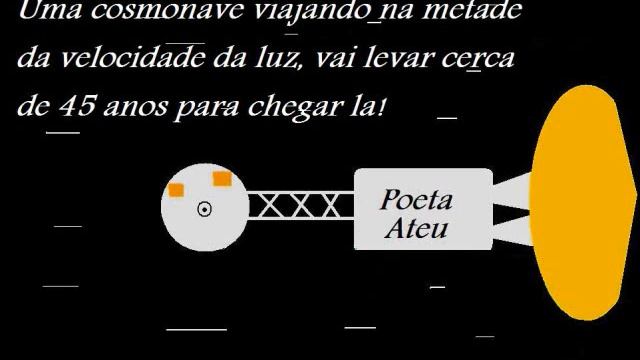 Gliese 667 Cc A FUTURA TERRA смотреть онлайн