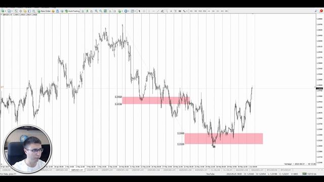Кратко по Форекс на 1 июня: Нонфарм от ADP показал впечатляющие данные, ждем завтра оф. выпуск смотреть онлайн