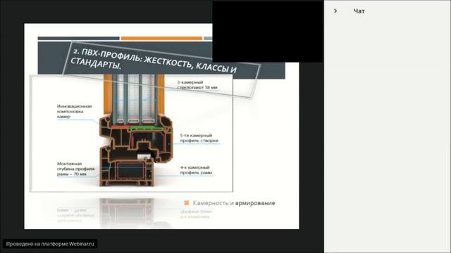 Оконные системы. Особенности ПВХ конструкций. Некоторые расчеты смотреть онлайн