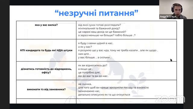 Вебінар «Етика рекрутера під час інтерв’ю» смотреть онлайн