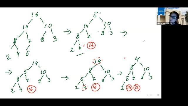 Введение в программирование и алгоритмы (базовый поток) 9-10. Heap и AVL - дерево.