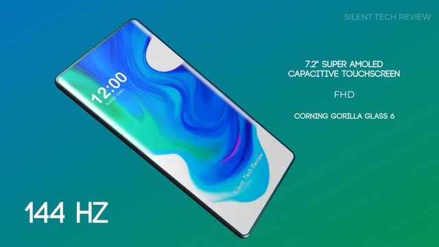 POCO F5 Pro 5G - 7.2 Inch Display, 7000mAh Battery, 12GB RAM, 5G | Price & Launch Date ! смотреть онлайн