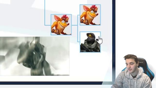 THE BEST VIDEO GAME CHARACTER OF ALL TIME смотреть онлайн