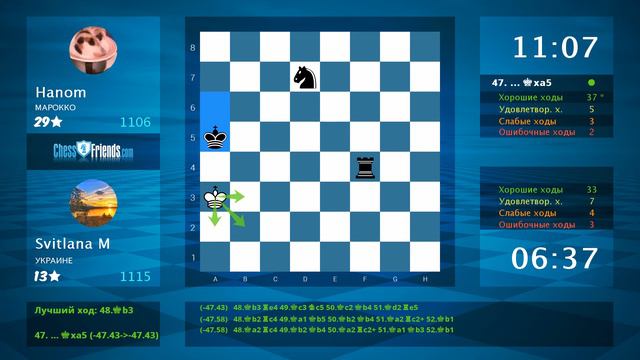 Chess Game Analysis: Svitlana M - Hanom : 1/2-1/2 (By ChessFriends.com) смотреть онлайн