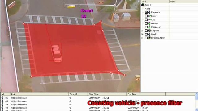 Подсчёт автомобилей смотреть онлайн