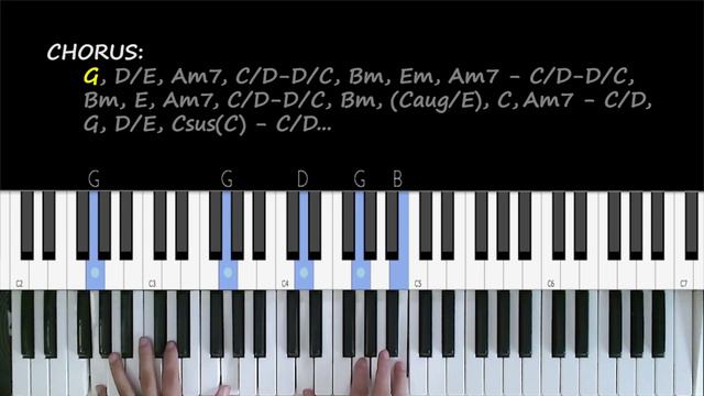 THROUGH THE YEARS Piano-CHORD Tutorial By Kenny Rogers смотреть онлайн