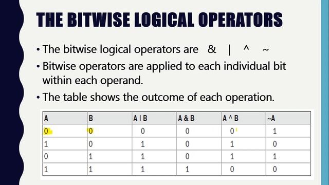 Lecture 3: Object Oriented Programming in JAVA смотреть онлайн