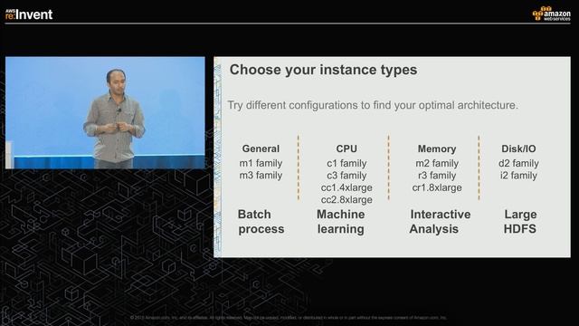 AWS re:Invent 2015 | (BDT309) Data Science & Best Practices for Apache Spark on Amazon EMR смотреть онлайн