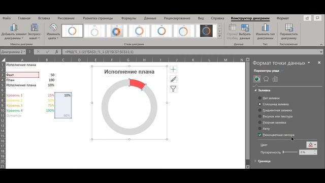 Кольцевая диаграмма: 4 цветовых варианта в 1 смотреть онлайн