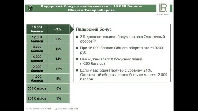 Маркетинговый план ЛР смотреть онлайн