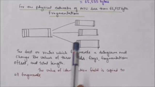 COMPUTER NETWORK: FRAGMENTATION NETWORK LAYER| tutorial-41 смотреть онлайн