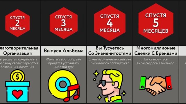 Если Вы Станете Знаменитым смотреть онлайн