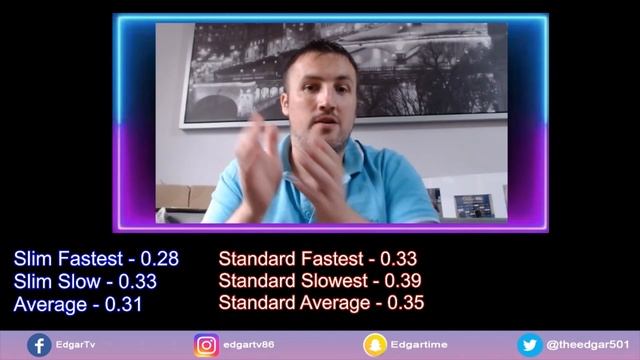 How different shaped flights affect a darts speed смотреть онлайн