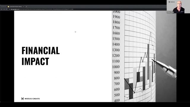 Accelerated Solution Delivery with Micro Frontends смотреть онлайн