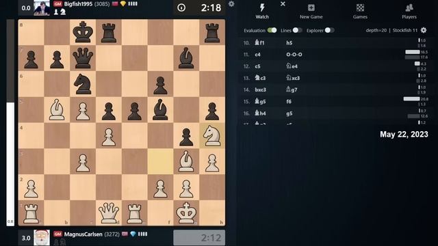 Magnus Carlsen vs Vladimir Fedoseev | Blitz Match 3+1 | ChessCom | 22/05/23 смотреть онлайн