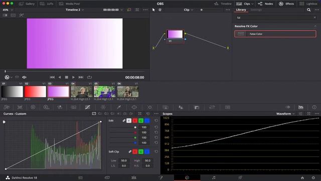 Экспозиция. Инструменты контроля: histogram, waveform, false color, zebra смотреть онлайн
