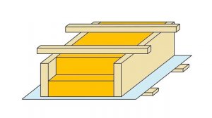 Чердачное перекрытие. Балочная система чердачного перекрытия.