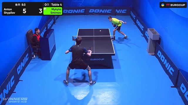 17:35 Anton Shypilov - Mykyta Smirnov 01.02.2024 TT Euro.Cup Ukraine Master. TABLE 4 смотреть онлайн