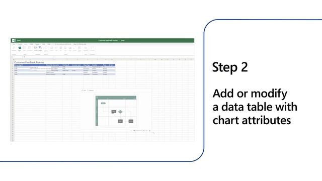 Create data-driven diagrams with Microsoft Excel and Microsoft Visio смотреть онлайн