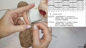 Узор "Сложная коса" спицами. Мастер класс