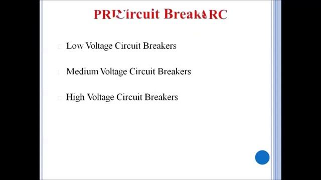 CIRCUIT BREAKER//THUNDER CLOUD//WHAT IS CIRCUIT BREAKER? смотреть онлайн