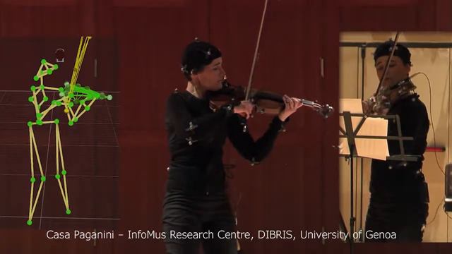 TELMI EU Project - multimodal analysis of violin performance (Jan 2017) смотреть онлайн