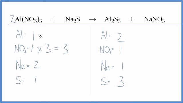 How to Balance Al(NO3)3 + Na2S = Al2S3 + NaNO3 смотреть онлайн