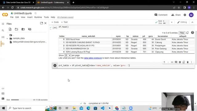 Pivot Table - Tugas Analisi Data (Python) смотреть онлайн