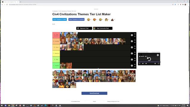 Civ 4 Leader Tier List and Explanation смотреть онлайн