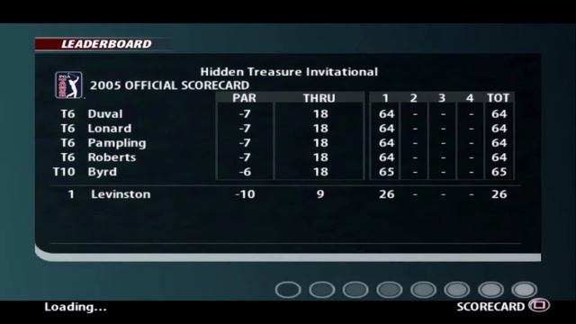 Tiger Woods PGA Tour 2005 Season Mode Part 49 - Hidden Treasure Invitational Round 1 смотреть онлайн