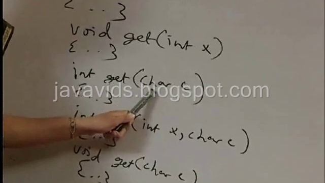 JAVA OOPS Polymorphism смотреть онлайн
