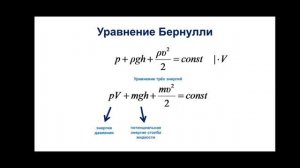Физика. 10 класс. Гидродинамика