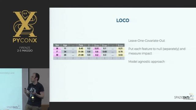 Alessio Guerrieri - Please tell me why?! Explaining Machine Learning predictions in Python with Sha смотреть онлайн