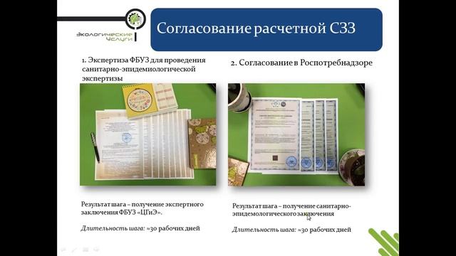 Проект Санитарно-защитной зоны смотреть онлайн