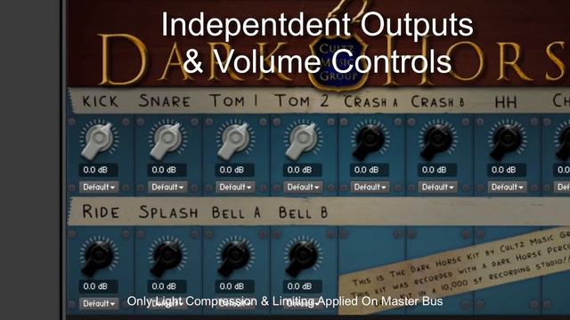 Kontakt Drum Samples - CMG Dark Horse Kit смотреть онлайн