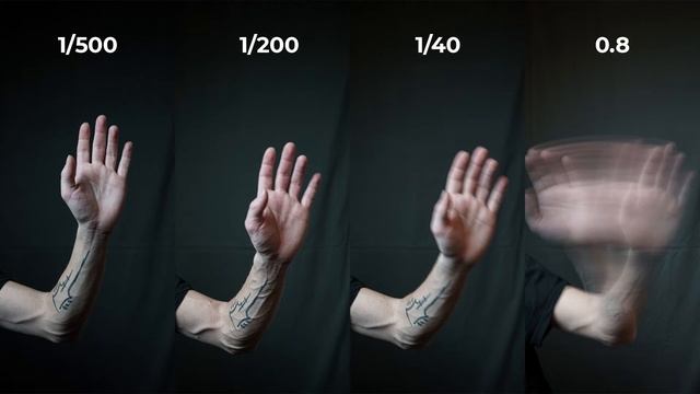 Настройки камеры для ИДЕАЛЬНОЙ ЭКСПОЗИЦИИ | Основы Фотографии смотреть онлайн