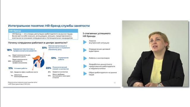 2.1 Г смотреть онлайн