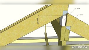 запил стропила по балкам